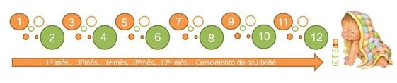 imagem: desenvolvimento_bebe.jpg 